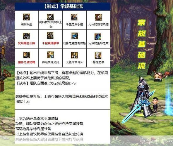 dnf资料:DNF(地下城与勇士)资料大揭秘:职业、装备与副本全解析