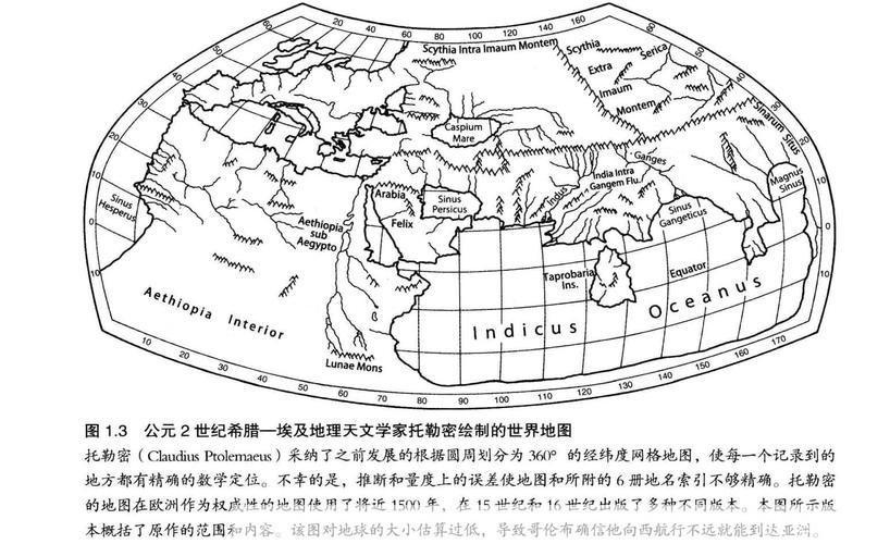 世界地图的使用方法与技巧