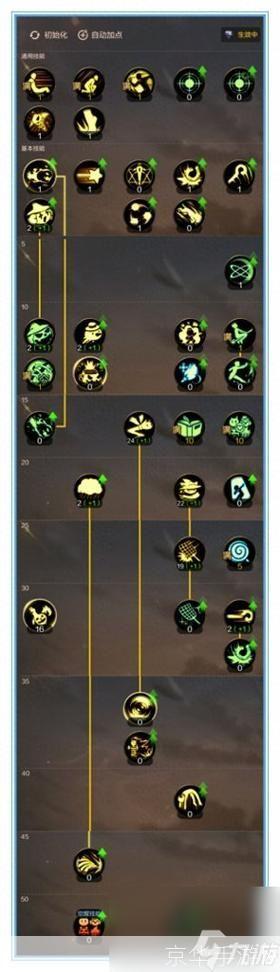 魔道学者觉醒:魔道学者觉醒:揭秘魔法世界的深度与广度