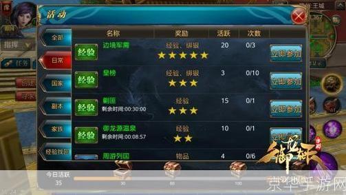 御龙在天马怎么升级快:御龙在天:快速升级马匹的秘诀大揭秘
