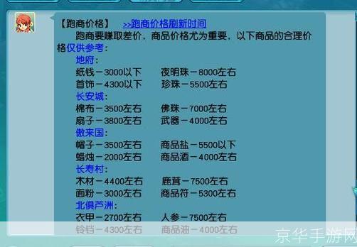 梦幻西游跑商全攻略:成为顶尖商人的秘诀!