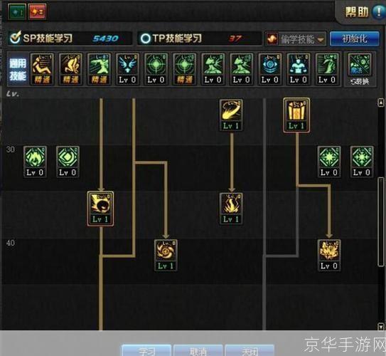 DNF英雄:深入剖析游戏中的核心元素