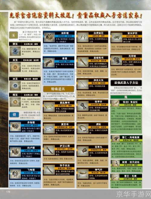 真三国无双4道具全解析
