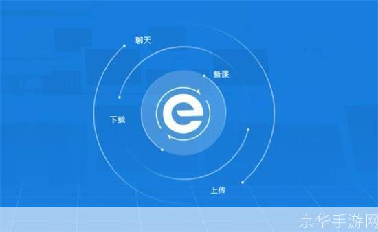 详细步骤指南:如何安装和使用e网通