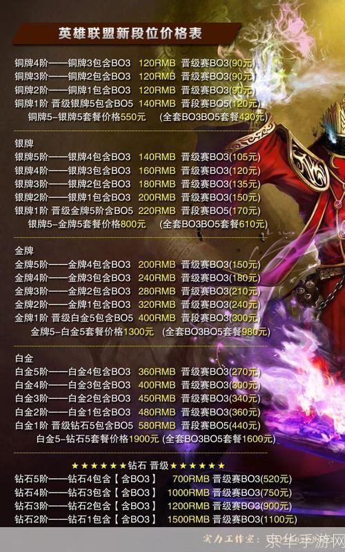 英雄联盟代练价格大揭秘:如何合理计算代练费用?
