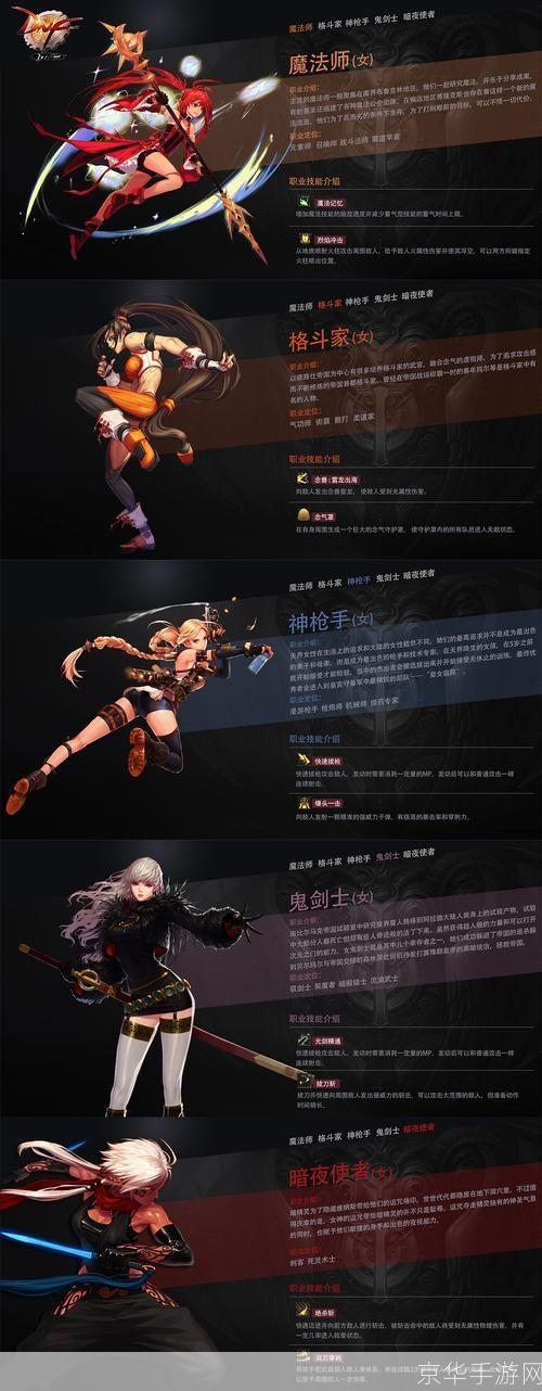 dnf职业介绍:地下城与勇士(DNF)职业全解析