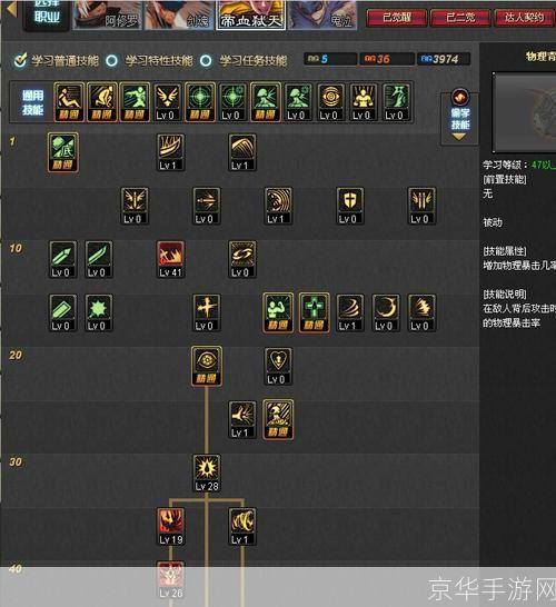 dnf魔神加点:DNF魔神加点攻略:如何合理分配技能点