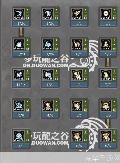 龙之谷噬魂者加点攻略:打造最强输出力量