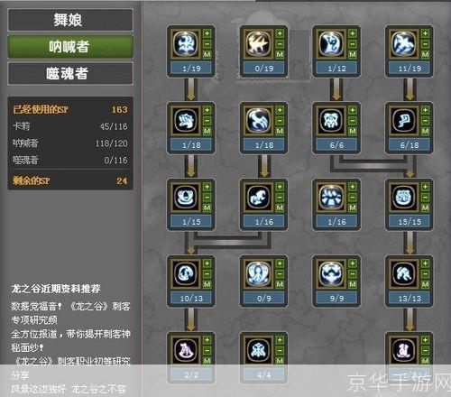 龙之谷噬魂者加点攻略:打造最强输出力量