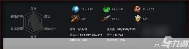DOTA狼人出装攻略—— 野性之力,破敌之刃