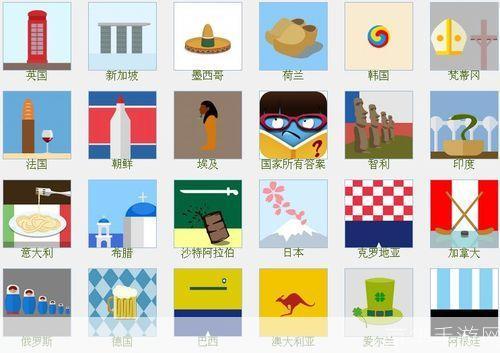 疯狂猜图,挑战你的国家知识储备!