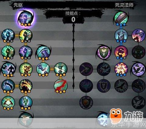暗黑血统2先驱者加点:暗黑血统2先驱者加点攻略—— 打造你的专属战斗风格