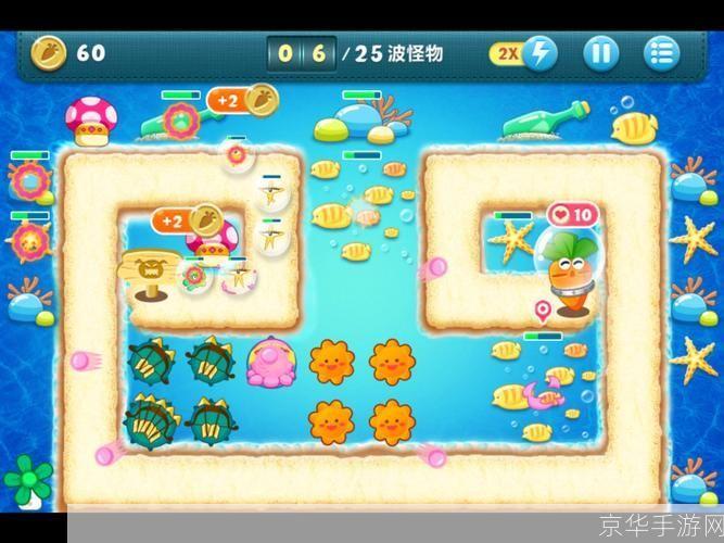 保卫萝卜深海10:保卫萝卜深海10攻略与游戏特色解析