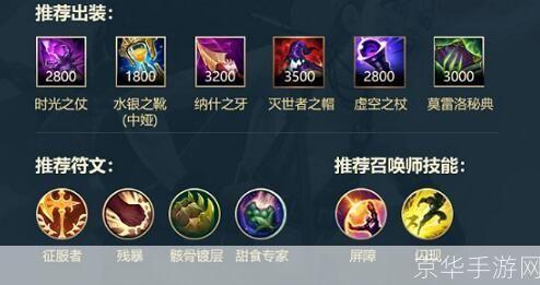 LOL皎月出装攻略:掌握核心装备,制霸中路
