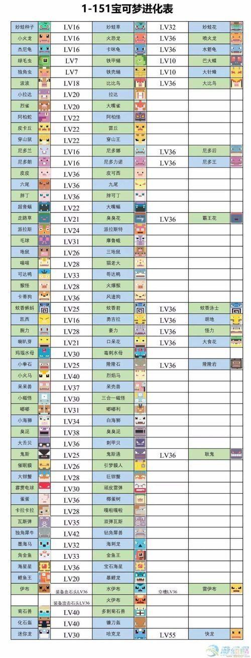 探险寻宝全攻略:成为宝可梦大师的秘诀