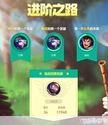 LOL升级礼盒揭秘:礼盒背后的策略与玩家的成长之路