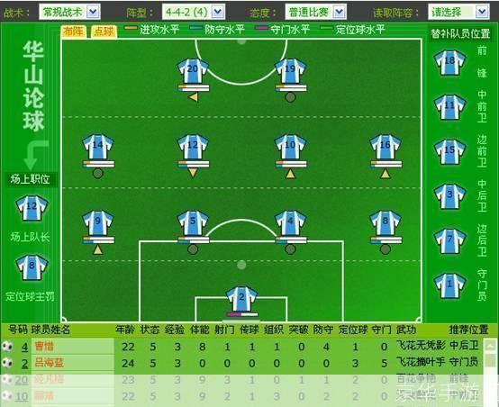 FM2008修改器:重塑经典,掌控绿茵场的无限可能