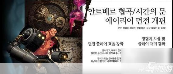 dnf根特北门:DNF根特北门探险之旅:挑战与机遇并存