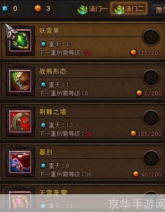 斗战神果子狸加点攻略:打造最强战斗阵容的关键