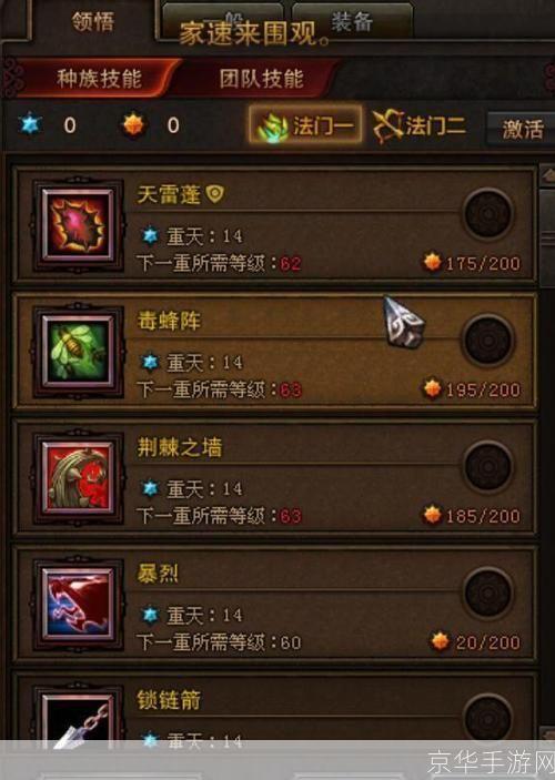 斗战神果子狸加点攻略:打造最强战斗阵容的关键