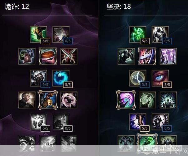 多玩魔盒与LOL:游戏增强的瑞士军刀