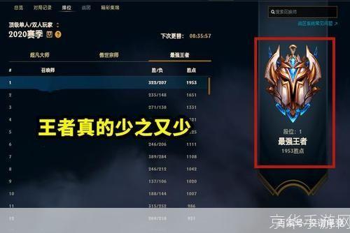 lol段位:LOL段位全解析:从青铜到王者的荣耀征程