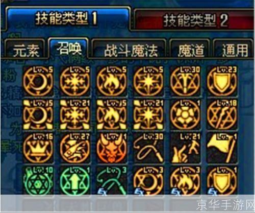 DNF召唤师技能全解析:召唤兽、魔法与战斗策略