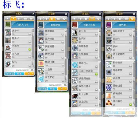 冒险岛飞侠加点攻略：打造最强角色之路