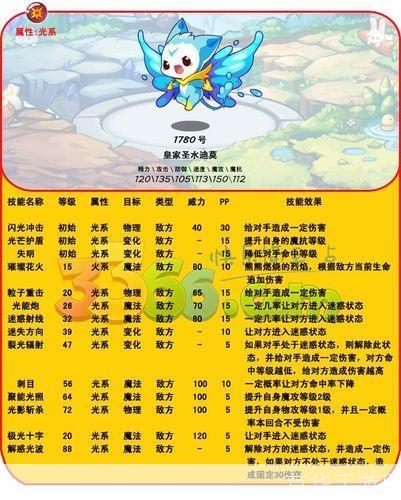 洛克王国怎么得迪莫:洛克王国攻略:如何获得强力宠物迪莫?