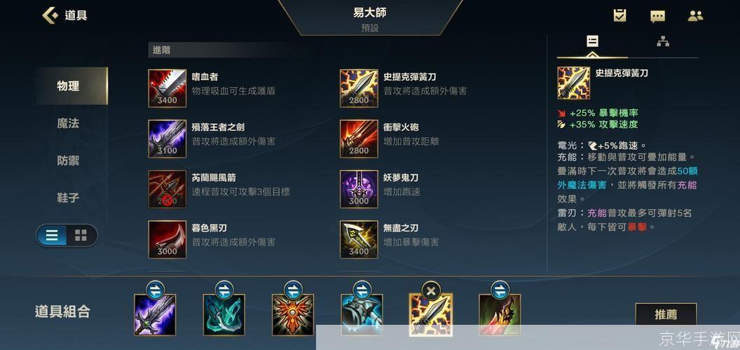 英雄联盟:揭秘剑圣最强出装顺序