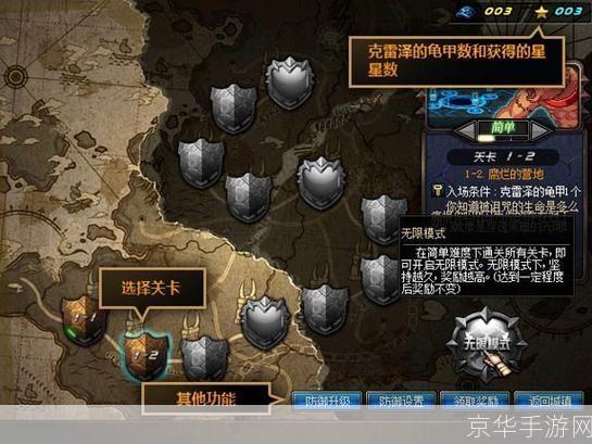 揭秘守护者祭坛:探寻神秘的游戏世界