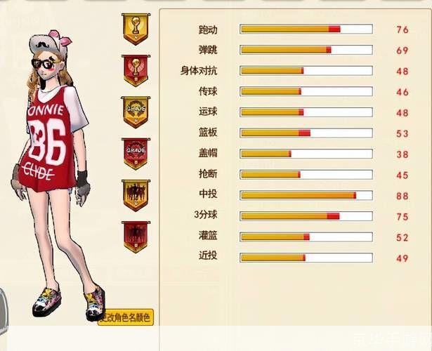 街头篮球SF必备技能大揭秘