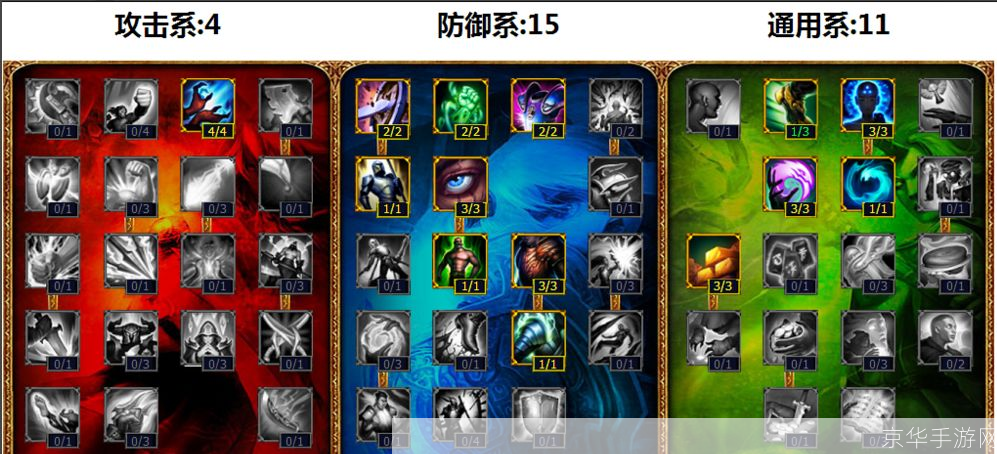 LOL机器人天赋打造无敌辅助,掌握机器人天赋关键