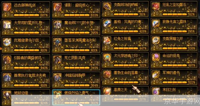 DNF装备图鉴：深度解析游戏中的神器与传承