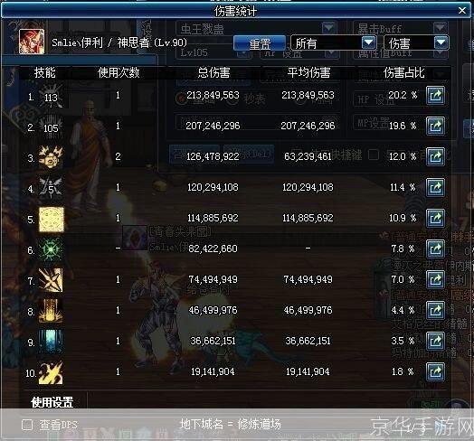dnf强化10:DNF强化10全解析:打造无敌装备,征战阿拉德大陆