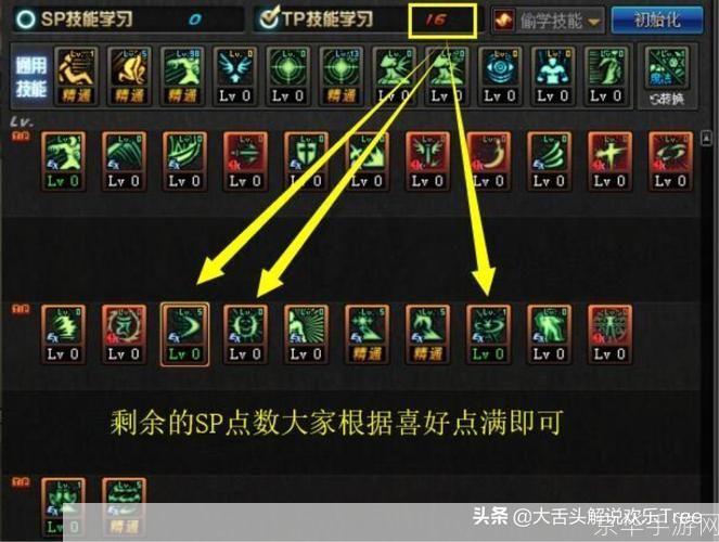 阿修罗TP加点攻略:掌握关键技能,成为无敌战士