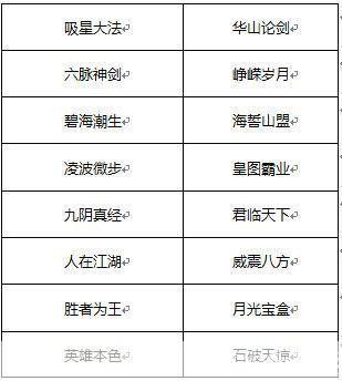 天龙八部3职业强度解析:谁才是江湖霸主?