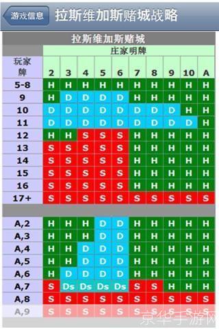 艳鬼麻将全攻略:技巧、策略与心得分享