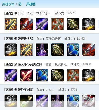 英雄联盟:剑圣全方位出装指南