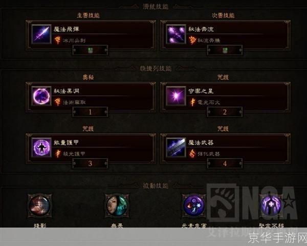 暗黑3技能设置:暗黑3技能设置全解析:打造个性化战斗体验