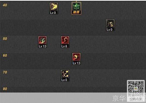 dnf街霸刷图加点:DNF街霸刷图加点攻略:打造最强输出组合