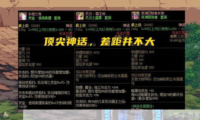 DNF神圣装备合成器:打造终极神装的秘密武器