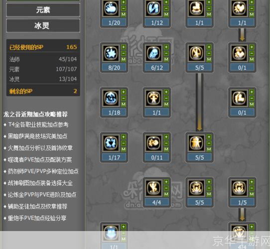 冰灵加点攻略:掌握技巧,成为冰雪之王