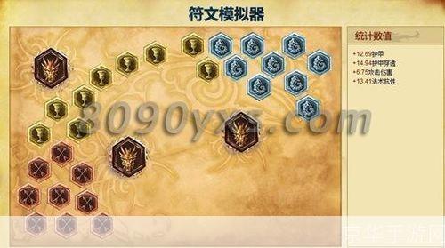 末日使者符文:末日使者符文:揭秘游戏内外的玄奥符文之力