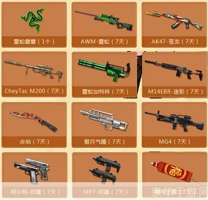 cf雷蛇活动:穿越火线雷蛇大行动：激战新篇章