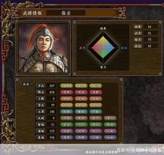 三国风云:小兵崛起之路