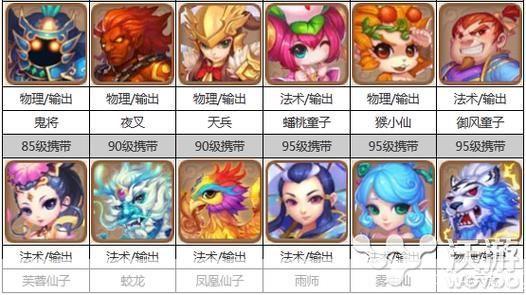 梦幻西游新BB重磅来袭!全新宠物伙伴,与你共闯西游世界!