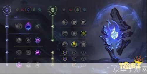 LOL兰博天赋攻略:掌握关键技巧,成为无敌兰博