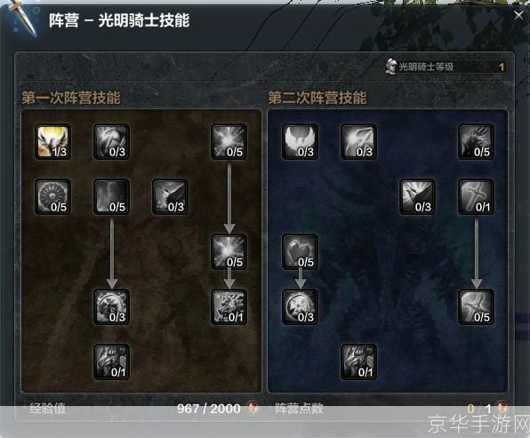 洛奇英雄传维拉加点攻略：打造最强角色，征战游戏世界