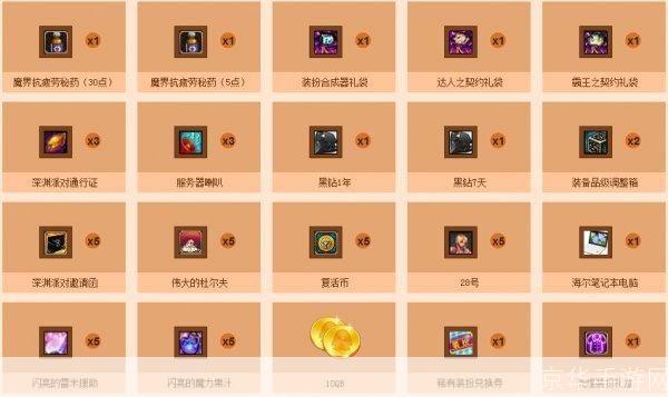dnf充值抽奖:DNF充值抽奖大揭秘:玩家必看的游戏内购与奖励机制解析